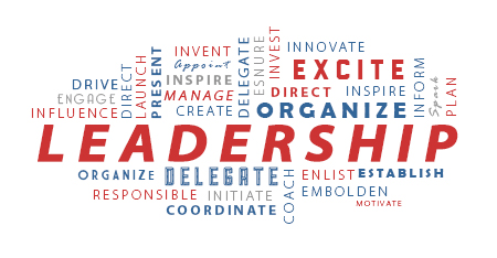 Essay on Leadership: Meaning, Nature and Importance of